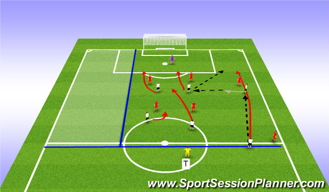 Football/Soccer Session Plan Drill (Colour): Scenario 4