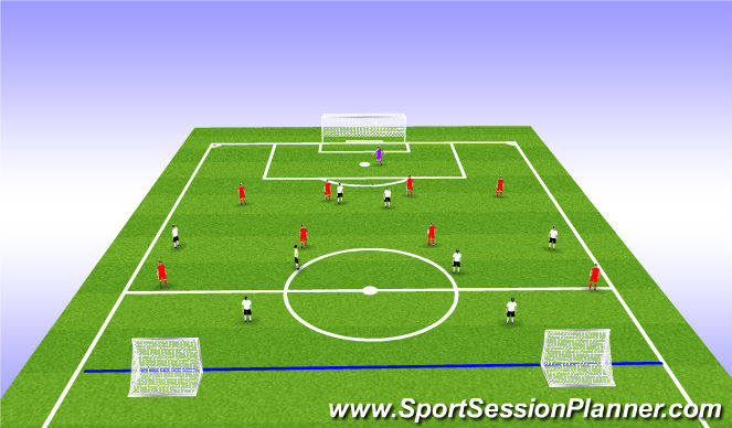 Football/Soccer Session Plan Drill (Colour): SSG