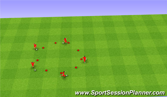 Football/Soccer Session Plan Drill (Colour): Circle dribbling
