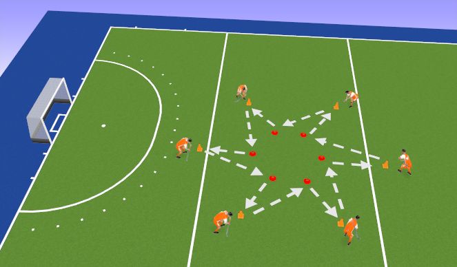 Hockey Session Plan Drill (Colour): Station 2