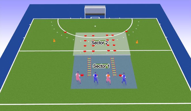 Hockey Session Plan Drill (Colour): Station 3