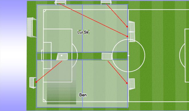 Football/Soccer Session Plan Drill (Colour): Pitch Setting 