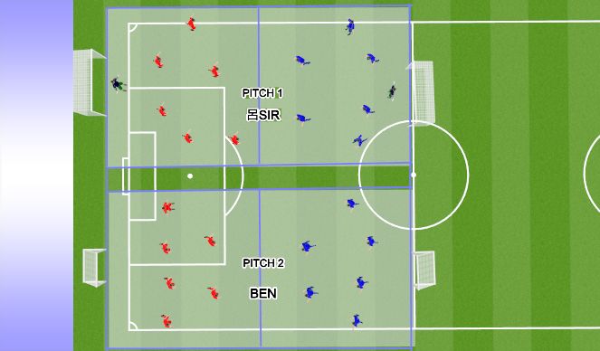 Football/Soccer Session Plan Drill (Colour): Game 6 vs 6 x 4 Teams