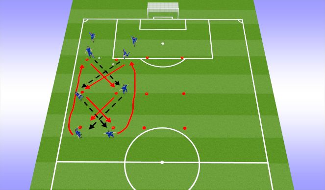 Football/Soccer Session Plan Drill (Colour): TR1