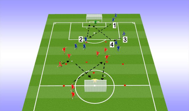 Football/Soccer Session Plan Drill (Colour): TR2
