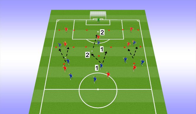 Football/Soccer Session Plan Drill (Colour): tmp