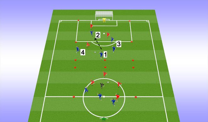 Football/Soccer Session Plan Drill (Colour): Skill2