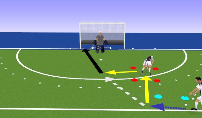 Hockey Session Plan Drill (Colour): Doppelpass + Direktaggi
