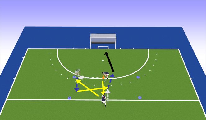 Hockey Session Plan Drill (Colour): Passspiel + Auflegen