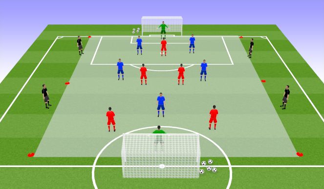 Football/Soccer Session Plan Drill (Colour): Screen 1