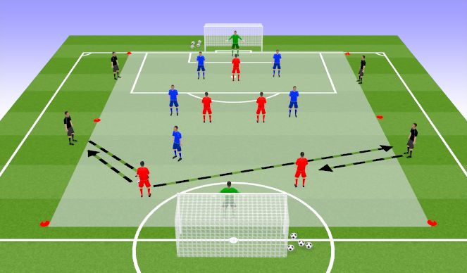 Football/Soccer Session Plan Drill (Colour): Screen 2