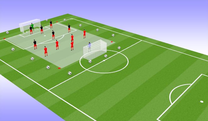 Football/Soccer Session Plan Drill (Colour): Game: 5v6 + K + K