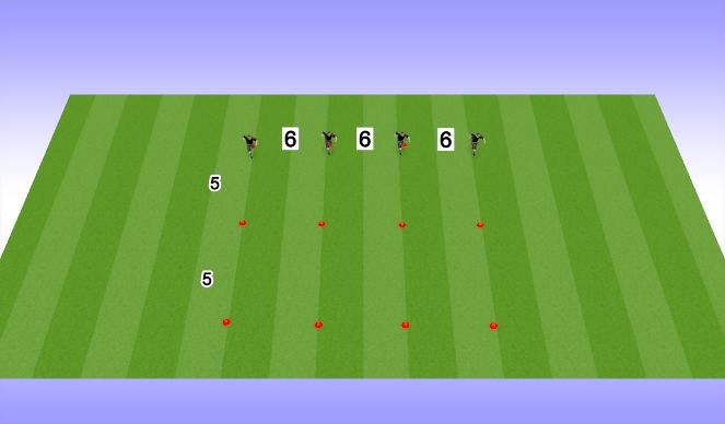 Football/Soccer Session Plan Drill (Colour): Dynamic WU