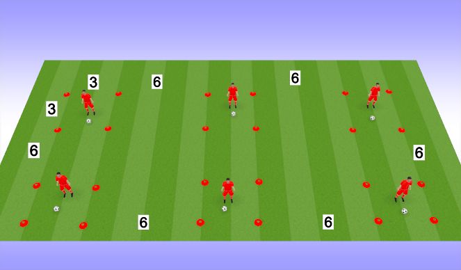 Football/Soccer Session Plan Drill (Colour): Skill Work