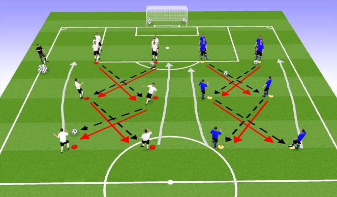 Football/Soccer Session Plan Drill (Colour): TR1
