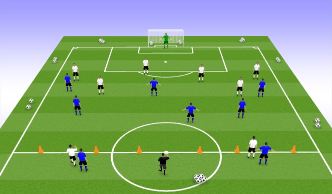 Football/Soccer Session Plan Drill (Colour): SSG