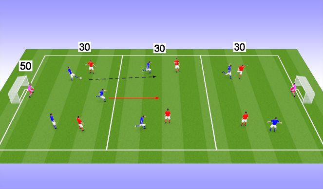 Football/Soccer Session Plan Drill (Colour): SSG