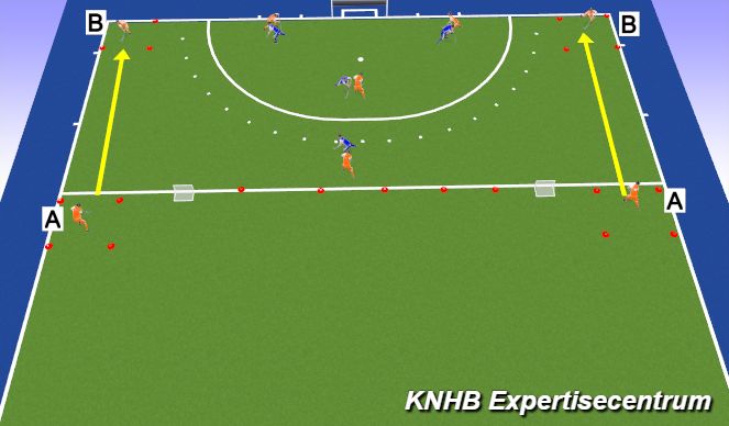 Hockey Session Plan Drill (Colour): Oefening BB 2