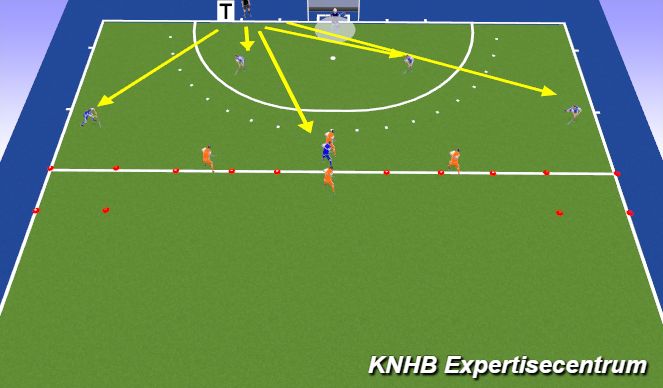Hockey Session Plan Drill (Colour): Oefening NBB 1