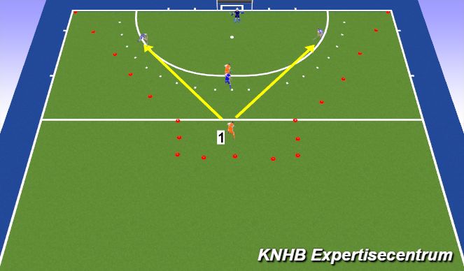 Hockey Session Plan Drill (Colour): Oefening NBB 2