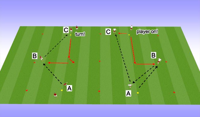 Football/Soccer Session Plan Drill (Colour): passing communication 