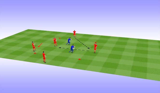 Football/Soccer Session Plan Drill (Colour): 5v2 rondo