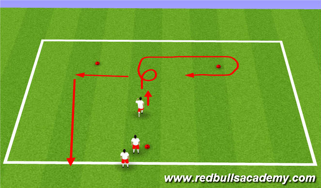 Football/Soccer Session Plan Drill (Colour): SAQ
