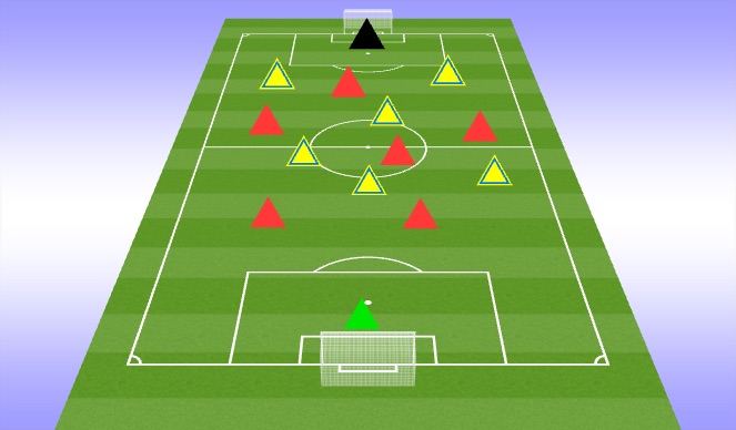 Football/Soccer Session Plan Drill (Colour): Final Game: 7v7