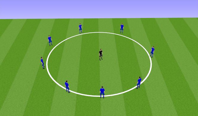 Football/Soccer: Dynamic Stretch (Warm-ups, Moderate)