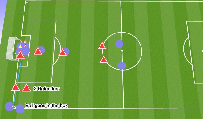 Football/Soccer Session Plan Drill (Colour): Crowd