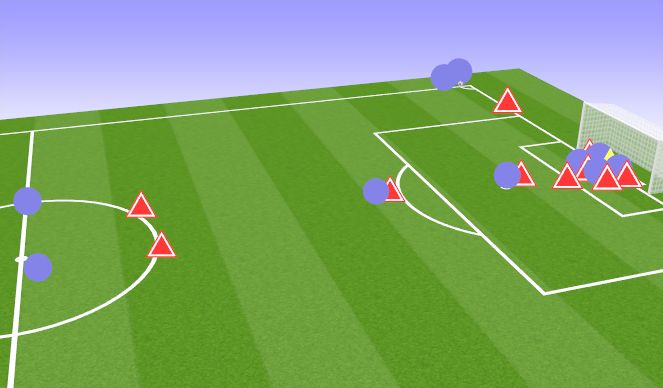 Football/Soccer Session Plan Drill (Colour): Crowd - Short