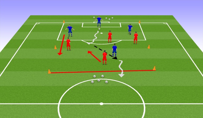Football/Soccer Session Plan Drill (Colour): PLAY - 3v3 or 4v4