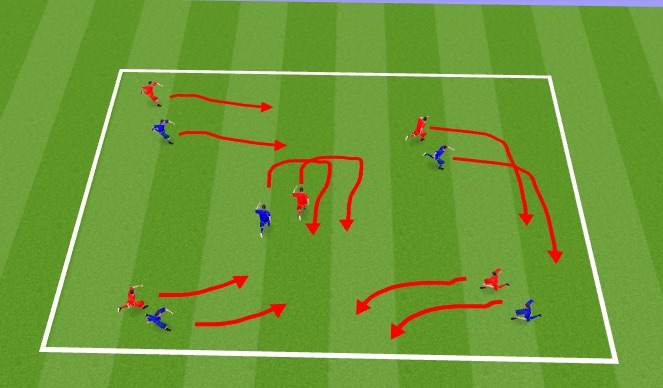 Football/Soccer Session Plan Drill (Colour): Shadow-Run Without a Ball