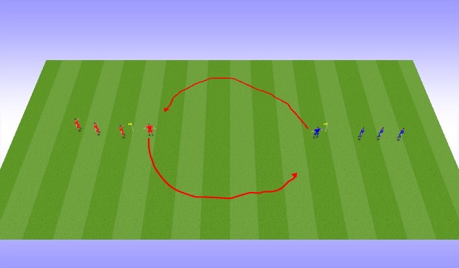 Football/Soccer Session Plan Drill (Colour): Cat & Mouse