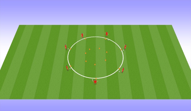 Football/Soccer Session Plan Drill (Colour): Funny Turns