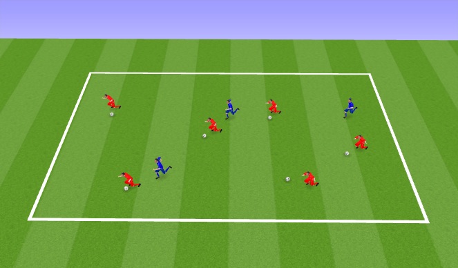 Football/Soccer Session Plan Drill (Colour): Tunnel Tag