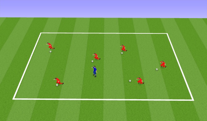 Football/Soccer Session Plan Drill (Colour): Knock Out