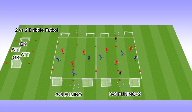 Football/Soccer Session Plan Drill (Colour): 2v2 DF-3v3 - 4v4 FUNINO