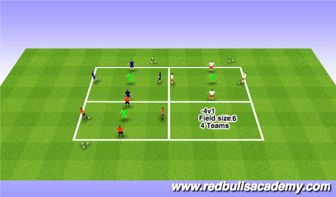 Football/Soccer Session Plan Drill (Colour): Warm-up