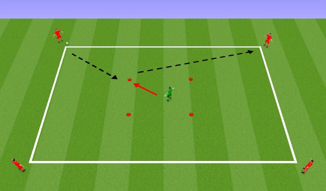 Football/Soccer Session Plan Drill (Colour): High Ball and throw