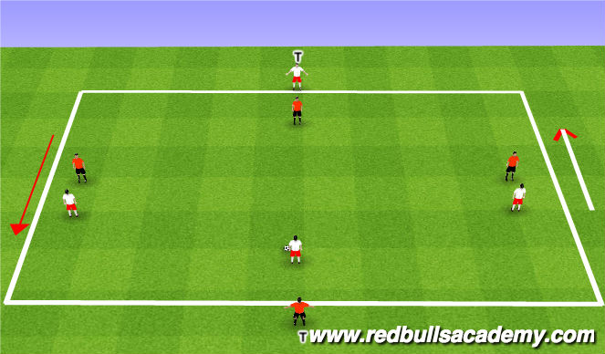 Football/Soccer Session Plan Drill (Colour): Main Theme (opposed)
