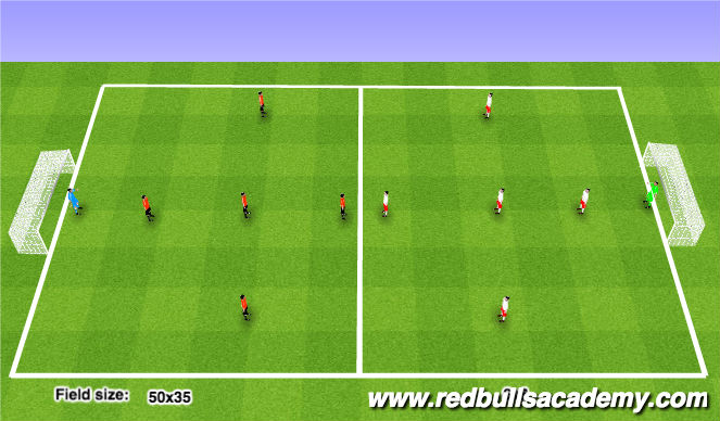 Football/Soccer Session Plan Drill (Colour): Scrimmage