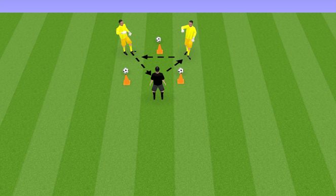 Football/Soccer Session Plan Drill (Colour): Activation Arrival