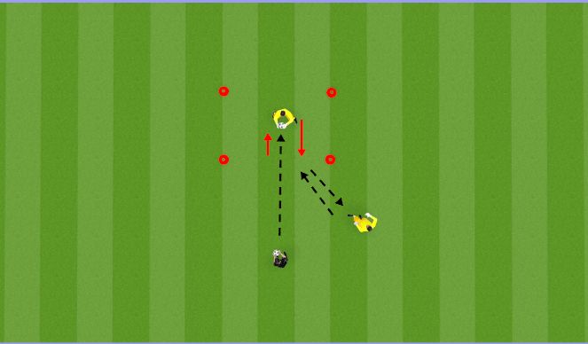 Football/Soccer Session Plan Drill (Colour): Technical Activation