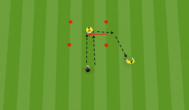 Football/Soccer Session Plan Drill (Colour): Technical Activa