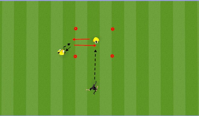 Football/Soccer Session Plan Drill (Colour): Technical Activation 3