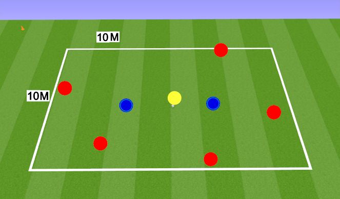 Football/Soccer Session Plan Drill (Colour): Rondo 5+1v2