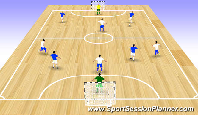 Futsal Session Plan Drill (Colour): Game