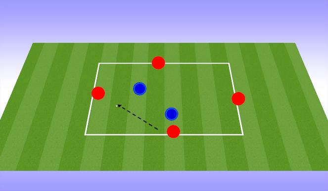 Football/Soccer Session Plan Drill (Colour): Warm up 4v2 with a T2D