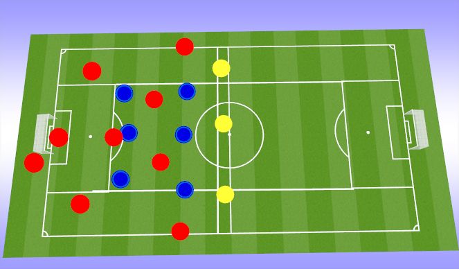 Football/Soccer Session Plan Drill (Colour): Phase of play
